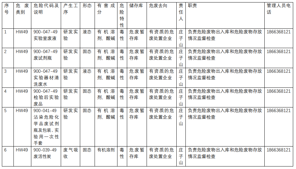 屏幕截图 2022-10-27 112529.png